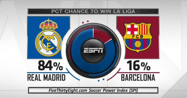 之初就被认 之初就被认